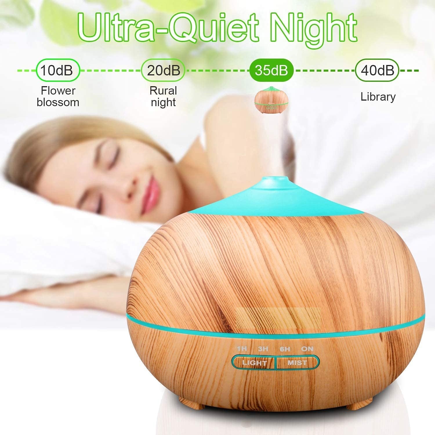Ultrasonic Color Changing Aromatherapy Diffuser | 7 LED Colors