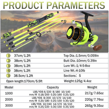 Sougayilang Fishing Rod Set Travel Fishing Combo