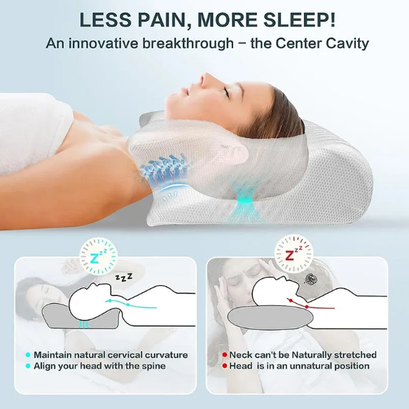 Ergonomic Memory Foam Cervical Pillow – 2-in-1 Orthopedic Neck Support