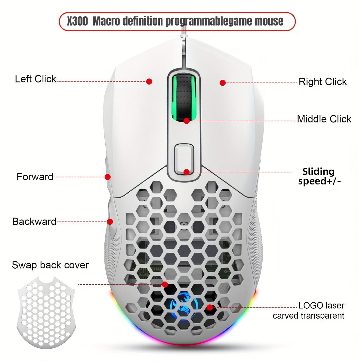 HXSJ New USB Wired Game Mouse RGB Backlit Braid 7200DPI Adjustable Back Cover Replaceable Home Optical Mouse